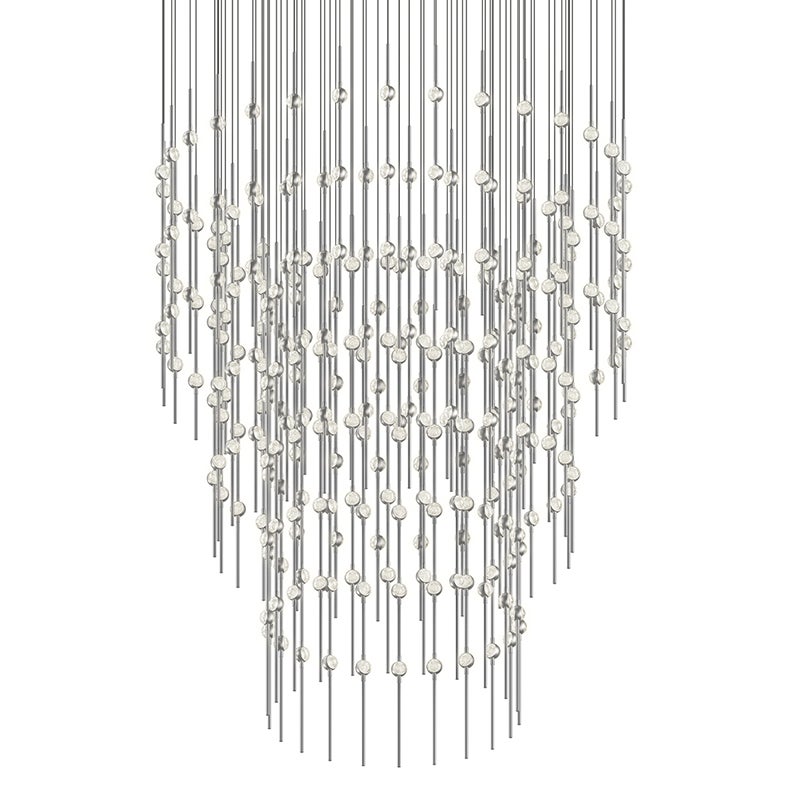 Constellation®