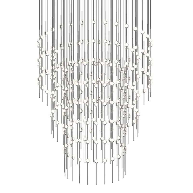 Constellation®